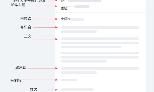 姜水半夏副作用与禁忌-权威姜水半夏别名叫什么平台,分享专业姜水半夏别名叫什么知识_姜水半夏的功效与作用及禁忌症网