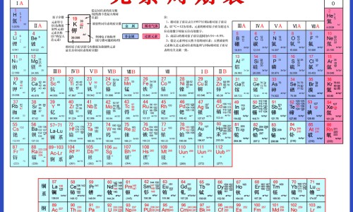 姜水半夏的功效与作用及禁忌症图片-权威姜水半夏别名叫什么平台,分享专业姜水半夏别名叫什么知识_姜水半夏的功效与作用及禁忌症网